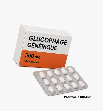 glucophage